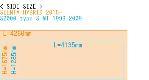#SIENTA HYBRID 2015- + S2000 type S MT 1999-2009